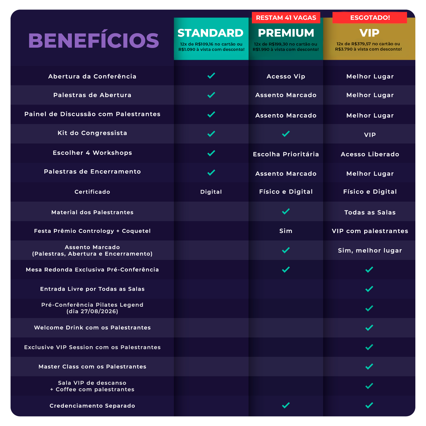 Benefícios e planos